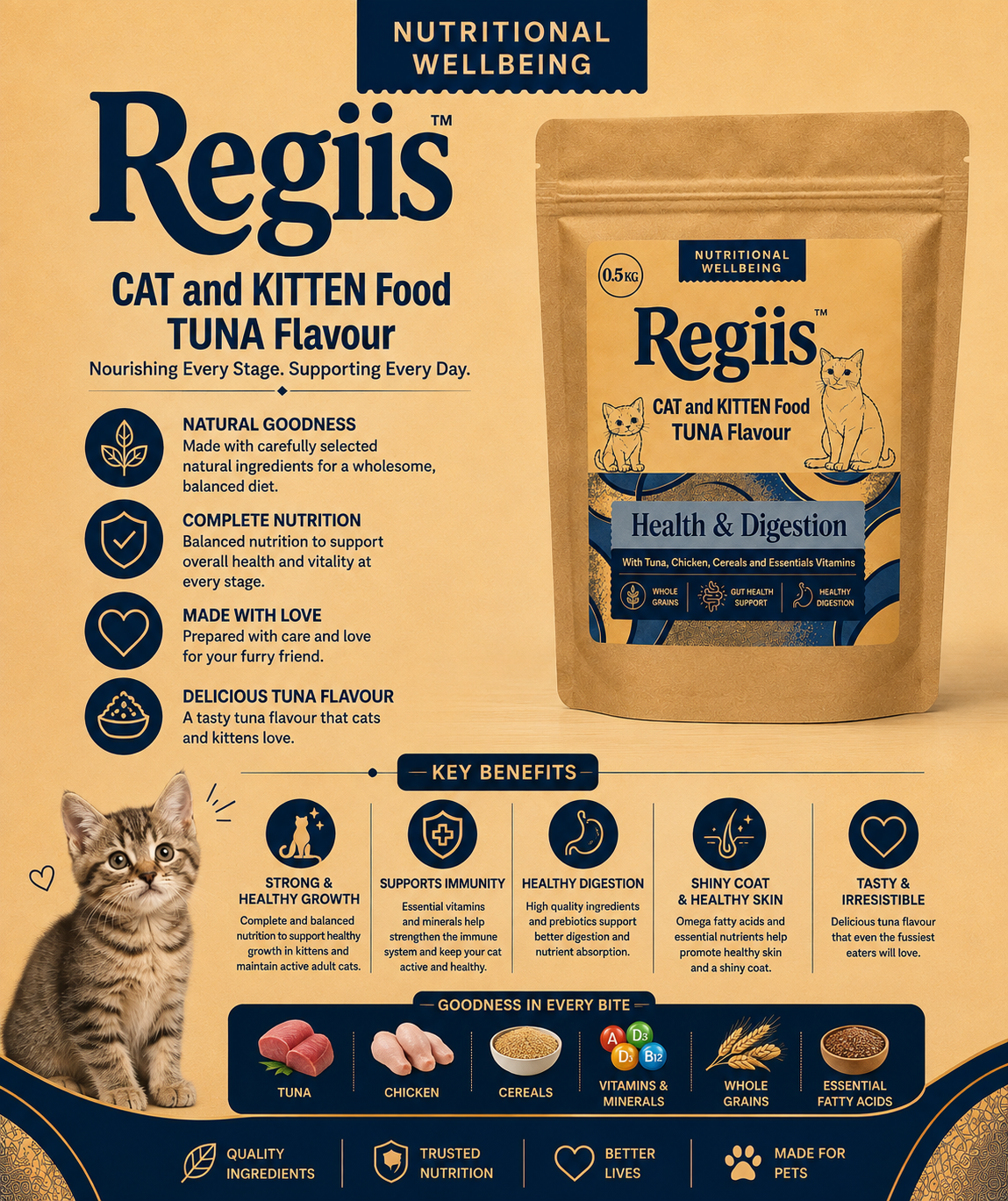Regiis Cat & Kitten Food – Tuna Flavour | Complete & Balanced Daily Nutrition