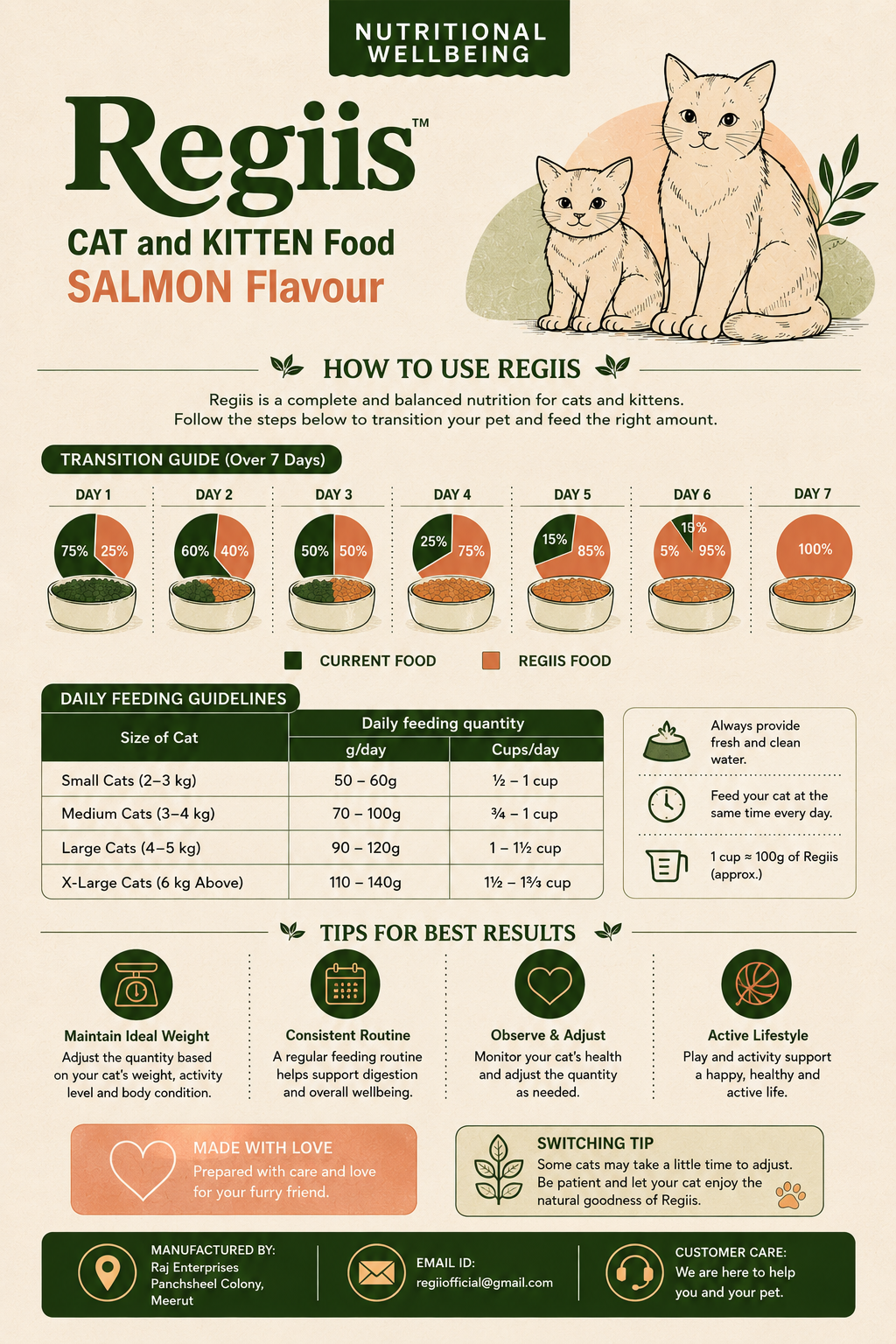 Regiis Salmon Flavour Cat & Kitten Dry Food with Chicken & Whole Grains | Healthy Digestion Formula | 500g