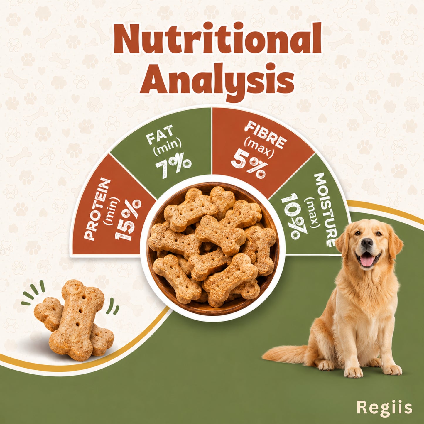Regiis Dog Biscuits | Chicken & Egg Flavor | High Protein, Gluten Free Healthy Dog Treats | Training Rewards & Daily Snack | 400g