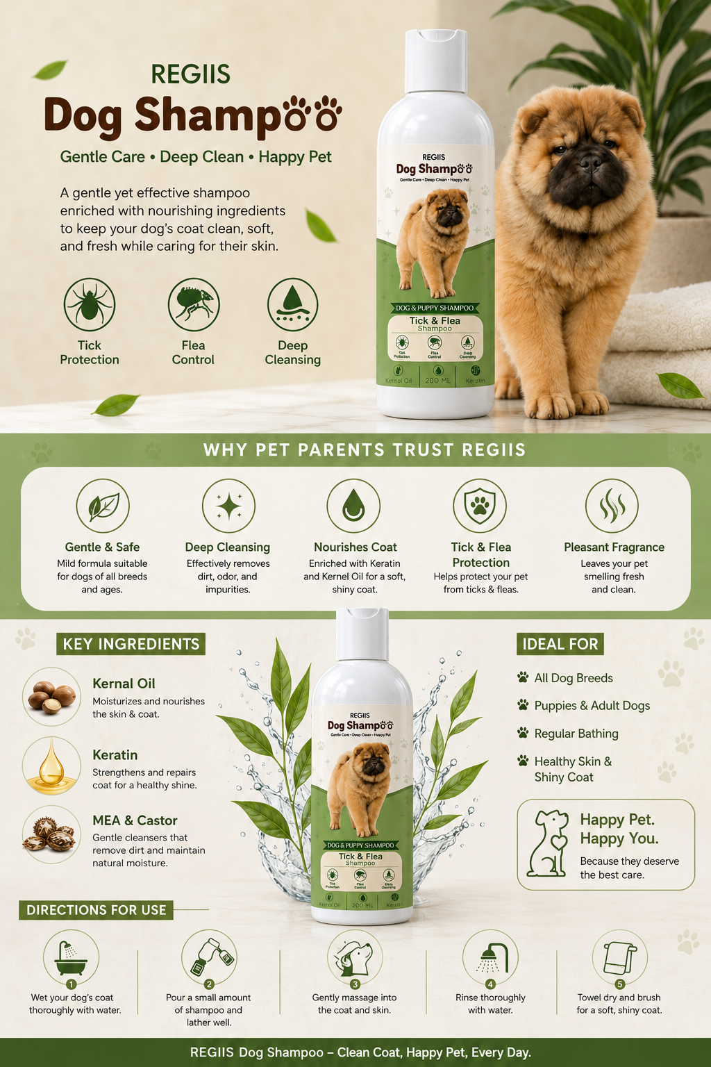 Regiis Tick and Flea shampoo usage instructions