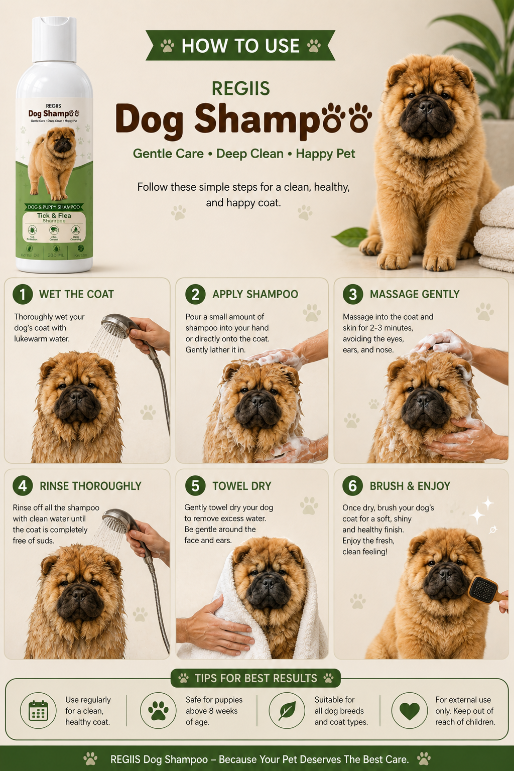 Regiis Tick and Flea shampoo results
